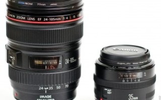 Lens selection. “Fixes” – lenses with fixed focal length 